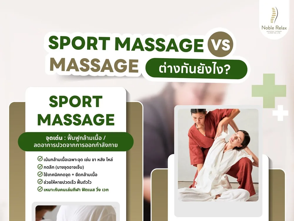 ภาพประกอบเปรียบเทียบ Sport Massage กับการนวดทั่วไป